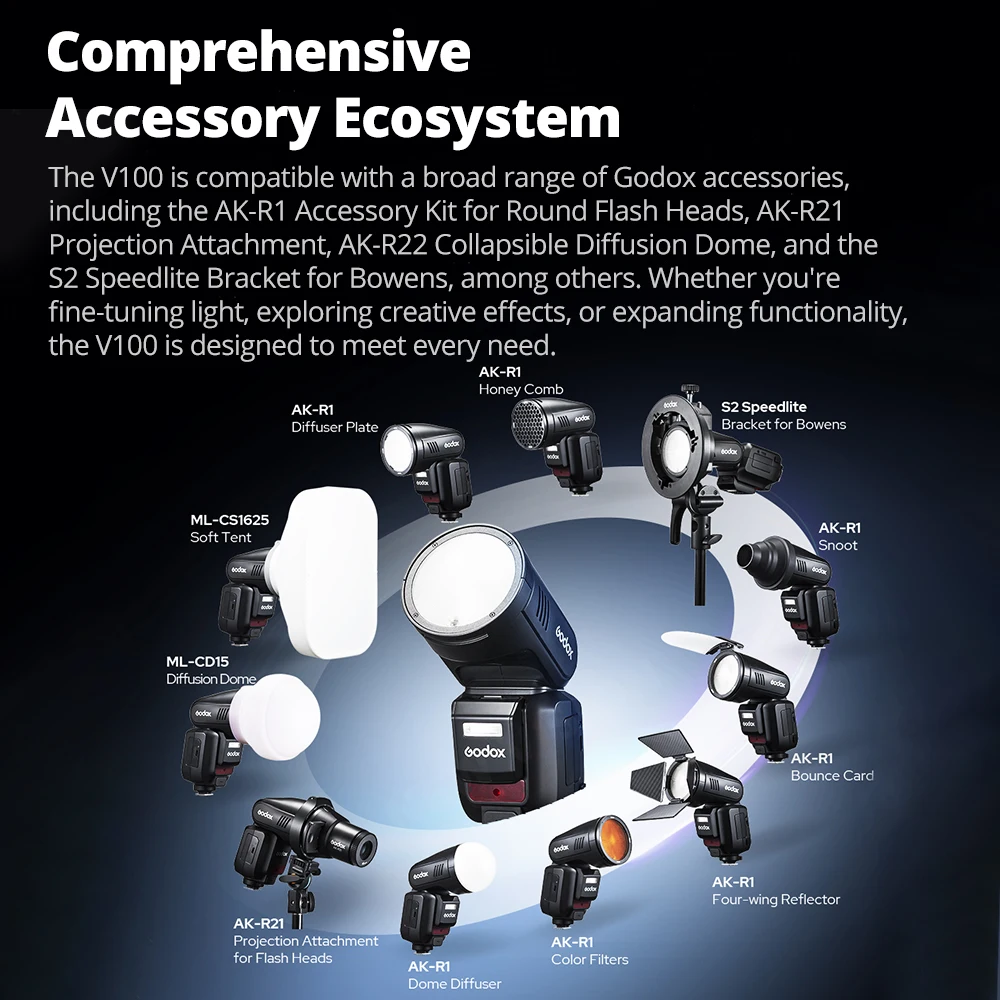 Godox V100S Flash for Sony - Image 3